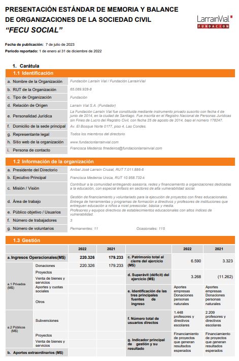 Reporte Fundación